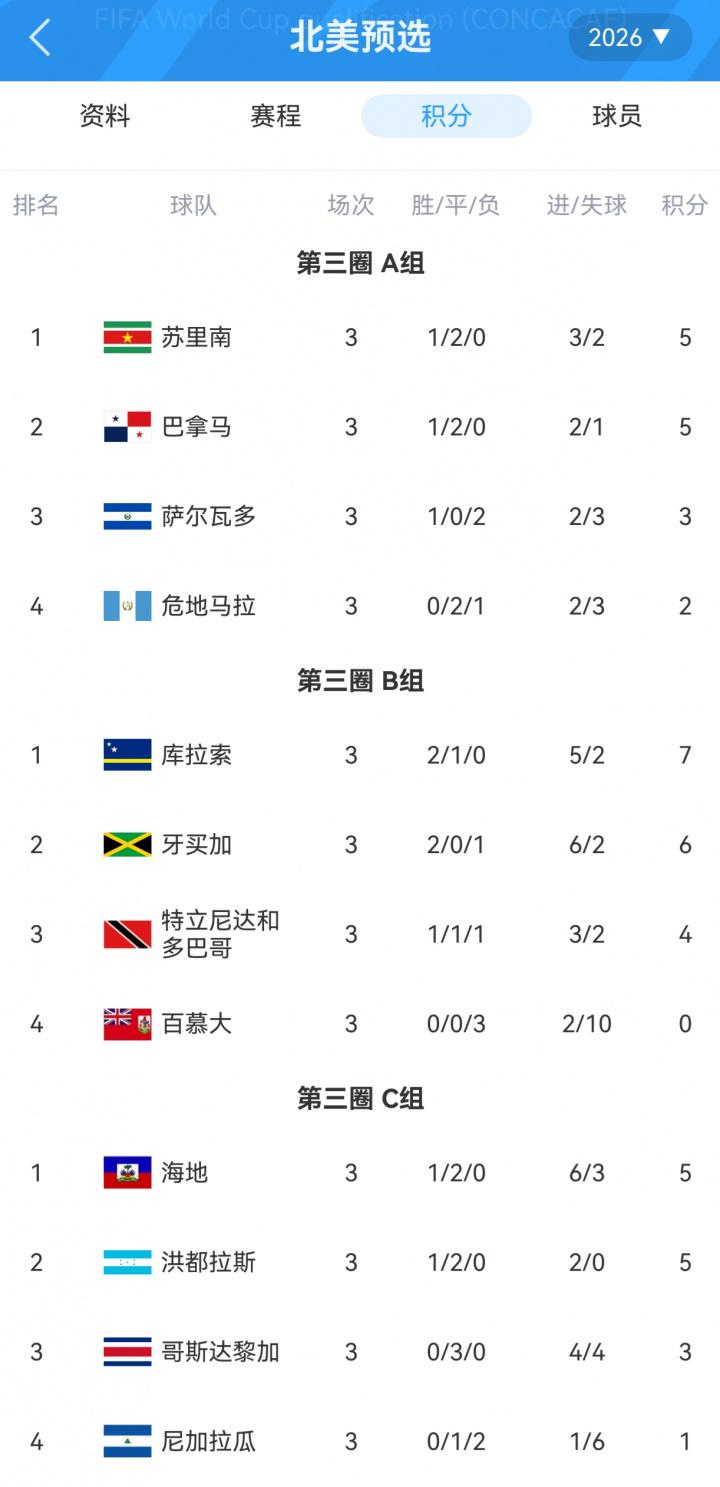 现场球迷陷 现场球迷陷