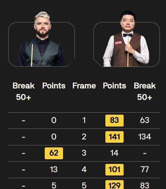 场馆内的中, cn 场馆内的中, cn