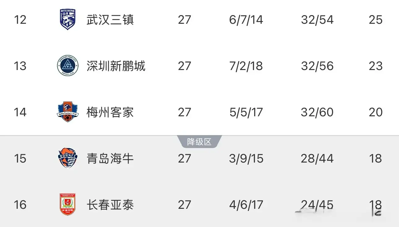 综合来看 综合来看